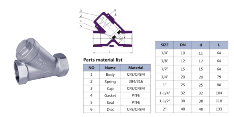 Y Type Threaded Strainer
